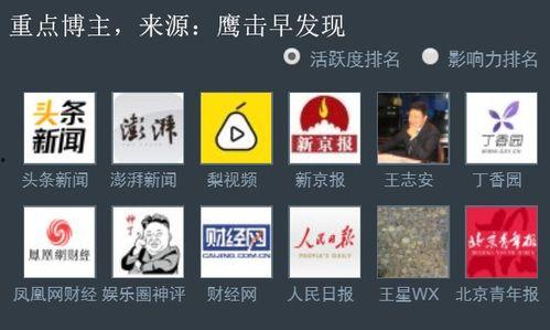 自媒体爆料新闻的视频,揭秘新闻视频背后的真相  第1张